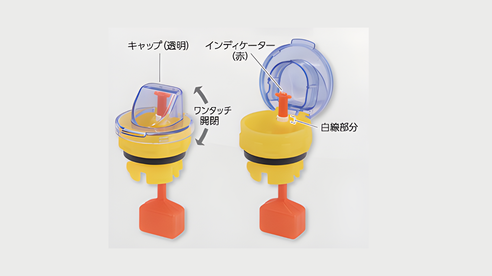 フォークリフトバッテリーに補水が必要な理由 ｜ブログ｜㈱岐阜